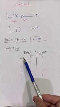 Logic gates #viral #education #shortvideo #electronics #physics #trading #shots #btech