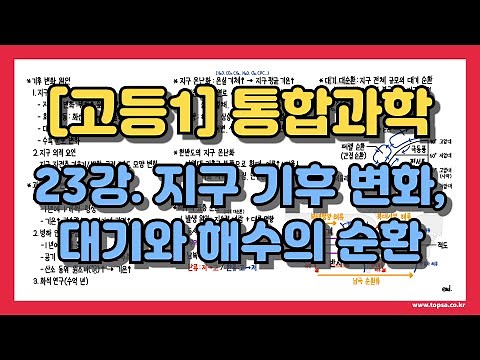 [고1 통합과학] 23강. 지구 기후 변화, 대기 대순환, 표층 해수 순환