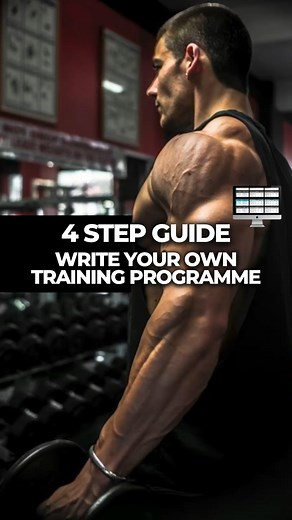 8.2K views · 37 reactions | 4 Step Guide to Creating Your Own Program...