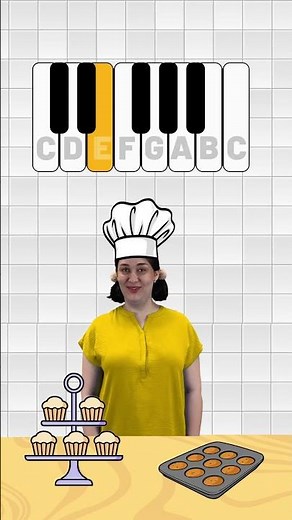 Sing & Play “Muffin man ” – Easy Piano for Kids