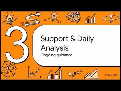 Learn English With Podcast | Improve Your English | Ep