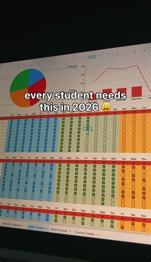 2026 Ultimate Assignment Tracker Spreadsheet #student #study #productivity #digitalplanner