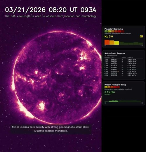 Sun 24 Hour Timelapse | Iron IX / 93 Å | Extreme UV (March 21, 2026) #shorts