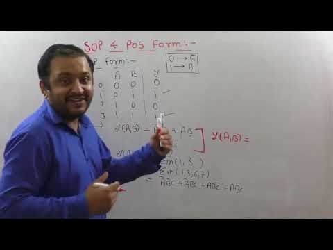 🚀 Digital Logic GATE & NTA UGC NET CSE | Part 2: SOP & POS Forms Explained