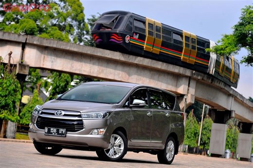 Harga Toyota Kijang Innova Reborn Per Maret 2025, Ini Tipe Terlarisnya - Gridoto