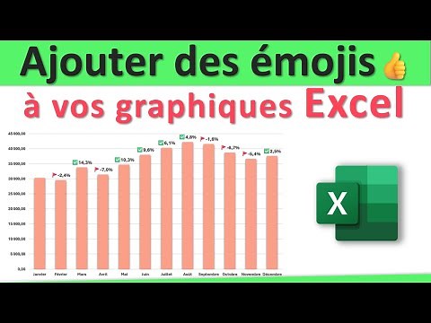Ajouter des Emojis sur un Graphique Excel pour Animer vos Données selon les Variations ✅