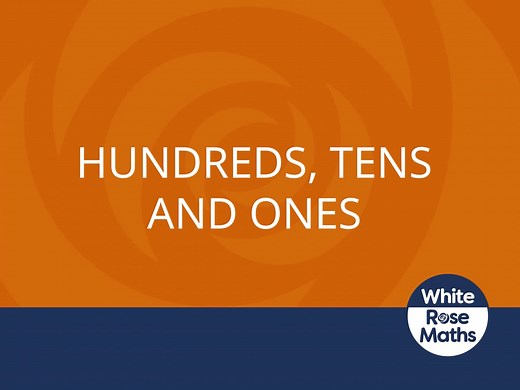 Y3 Autumn Block 1 TS8 Hundreds tens and ones