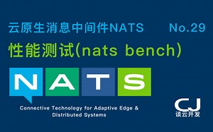 云原生消息中间件NATS性能测试(nats bench)