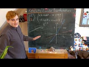 Relativity #30 - Geometric Interpretation of Lorentz Boosts