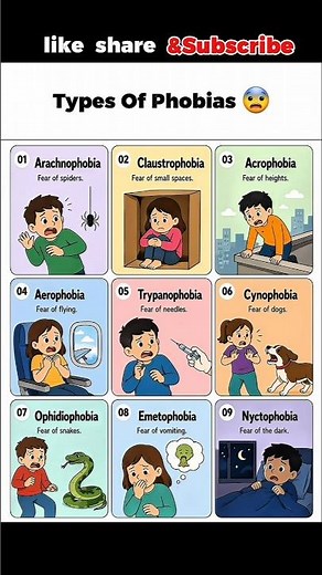 Types Of Phobias 😨 #phobia 9
