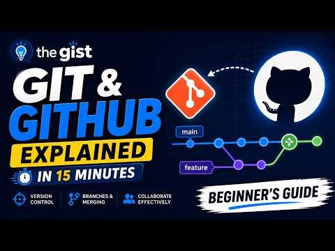 Git & GitHub Explained in 15 Minutes 🚀 | Complete Beginner's Guide to Version Control
