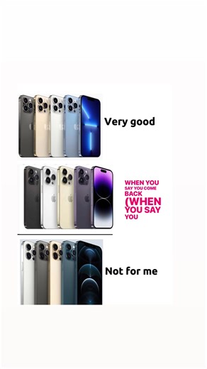 iPhone 14 Pro Max: Best Features and Comparisons