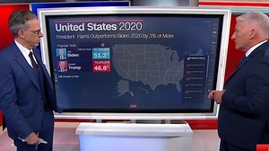 CNN’s Jake Tapper was shocked during a segment on air after preliminary analysis showed that Kamala Harris had failed to outperform Joe Biden in any state. | Sky News Australia