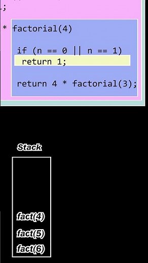 Recursion #animation