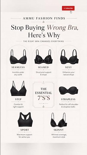 🚫 Stop Buying the Wrong Bra! 😳7 Essential Bra Styles Every Woman Needs | Ammu Fashion Finds| #shorts