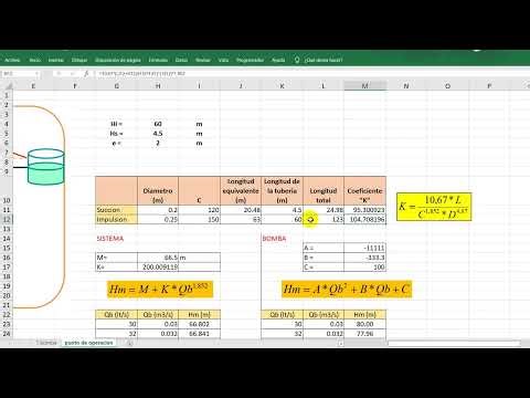 CALCULAR EL PUNTO DE OPERACION DE UNA BOMBA O PUNTO DE FUNCIONAMIENTO