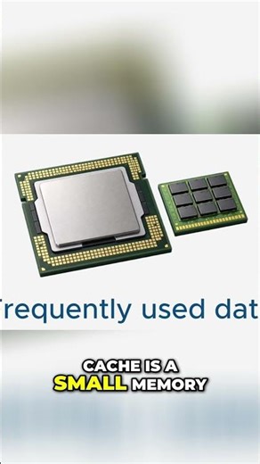 CPU Components Explained | GCSE Computer Science Silver (OCR, AQA, Edexcel)