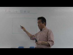 メカトロニクス電子回路 第1章 1.6