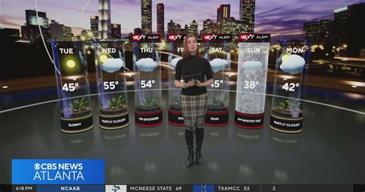 Atlanta weather: Rain, sleet and possible snow in weekend forecast