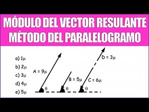 HALLAR EL MÓDULO DEL VECTOR RESULTANTE | ANÁLISIS VECTORIAL