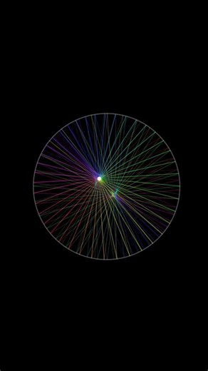 Can Anyone make it using java? #pyaihub #animation #coding #digitalart