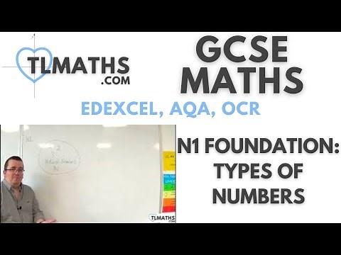 GCSE Maths: N1-01 [Types of Numbers]