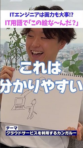 What is the drawing ability of an IT engineer?! Challenge yourself to guess the IT term from the ...