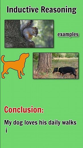 Inductive vs. Deductive Reasoning
