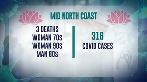 FAR AND MID NORTH COAST COVID19 UPDATE - NBN News