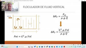 Como calcular o número de chicanas em floculadores hidráulicos de fluxo vertical? | Sidney Seckler Ferreira Filho