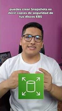 Amazon EBS Explicado en 1 Minuto | Discos para EC2 en AWS
