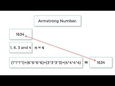 C Program to print Armstrong Numbers Between Two User Entered Integers