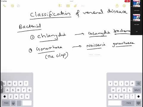 Venereal Disease (STD/STI) Lecture | Name Institute Online Class | Dr. Drona Pokhrel