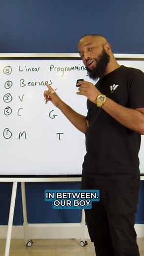 Tough Topics in CSEC Maths for 2024/2025