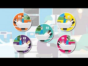 Baxter’s Products Used Throughout The Hospital