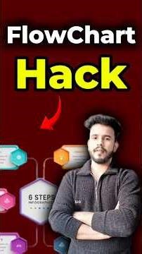 Flowchart Hack ✍️ | How Toppers Present Answers | Exam Writing Tips 2025 ✅