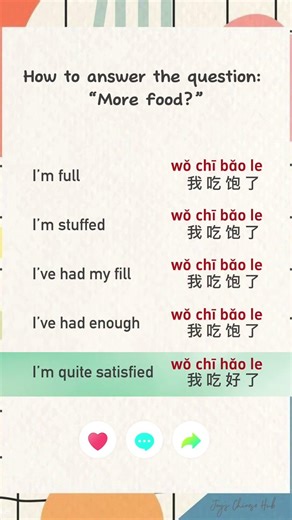 Speak Mandarin Like a Native – Vocabulary Guide