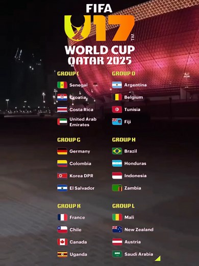 FIFA U17 World Cup 2025: Excitement Awaits in Qatar