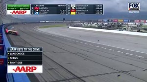 91K views · 652 reactions | Pick a lane. Watch the seams. Stay off of the wall. Jeff Gordon's #KeysToTheDrive at Auto Club Speedway. #NASCARGoesWest | NASCAR on FOX | Facebook