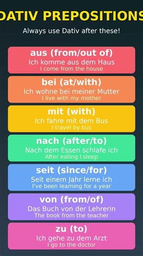 🔥🇩🇪German DATIV Case in 15 Seconds! 🇩🇪 Learn German Grammar Fast | A1 German 🇩🇪#LearnGerman #Dativ