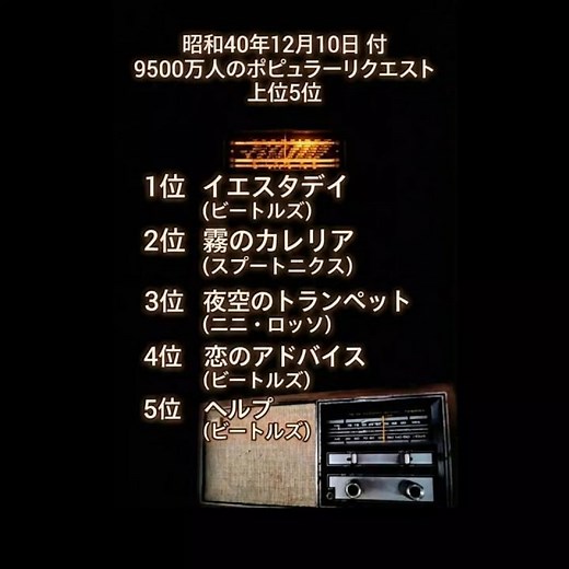 The top 5 songs from the nostalgic 95 million popular requests broadcast on December 10, 1965 wer...