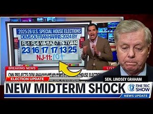 SHOCK UPDATE: New Data Shows Massive Democratic Wave In The 2026 Midterms
