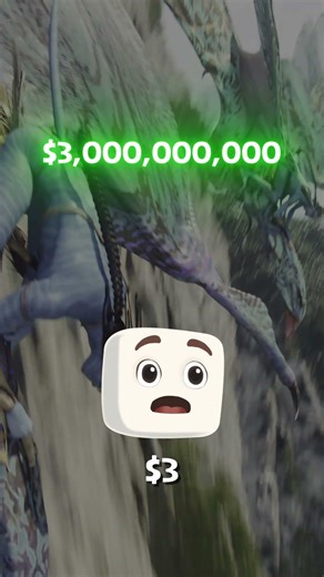 Avatar Is the Highest Grossing Movie Of All Time