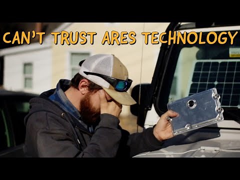 Is Ares Technologies A Scam?