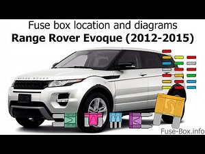 Where is the fuse box located in the Range Rover Evoque?