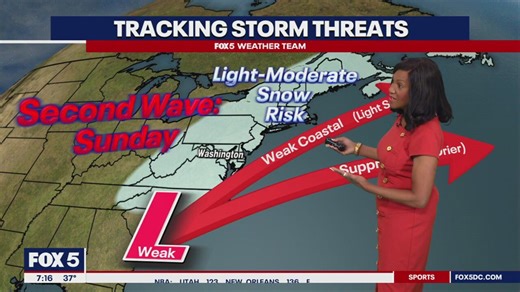 DC Weather: Wet, mild Saturday ahead of Sunday snow