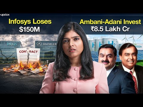 Ambani-Adani's ₹8.5 Lakh Cr Investment in Gujarat Explained | Markets Today #146 | Upstox
