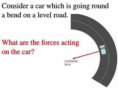 forces acting on a car going round a bend
