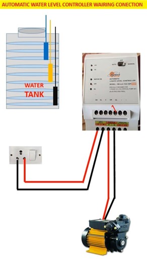 Automatic water Level Controller wairing with Mono Block pump #hindi