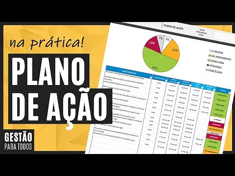 Plano de Ação na Prática [5W2H] | DOWNLOAD GRÁTIS
